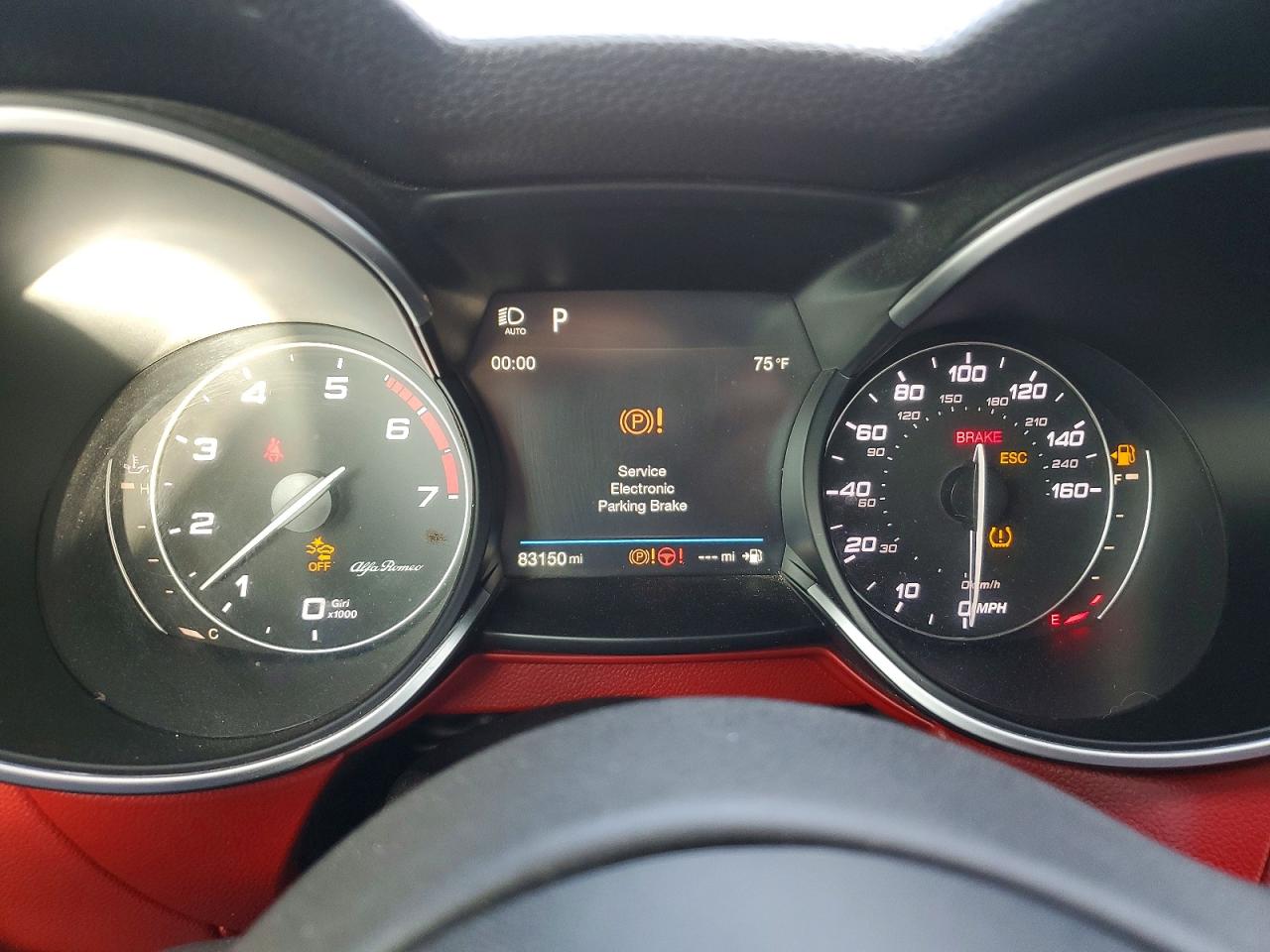 Alfa Romeo Stelvio Ti Sport