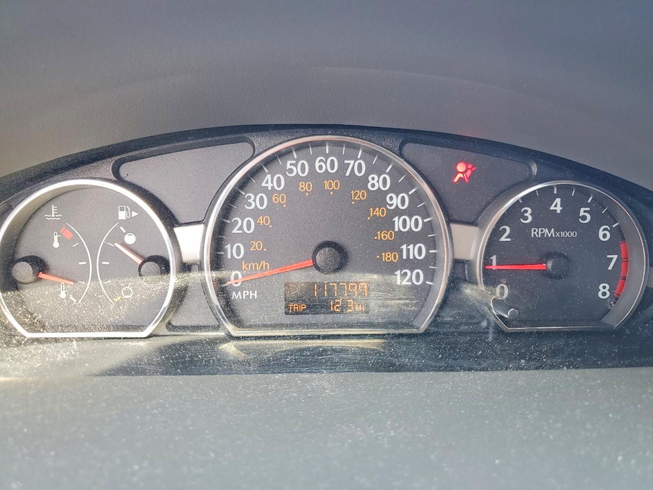 Saturn Ion Level 2