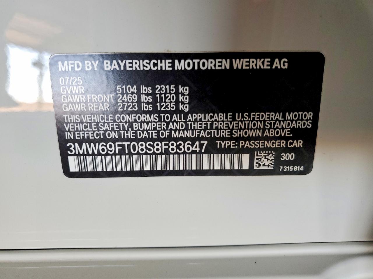 BMW M Series