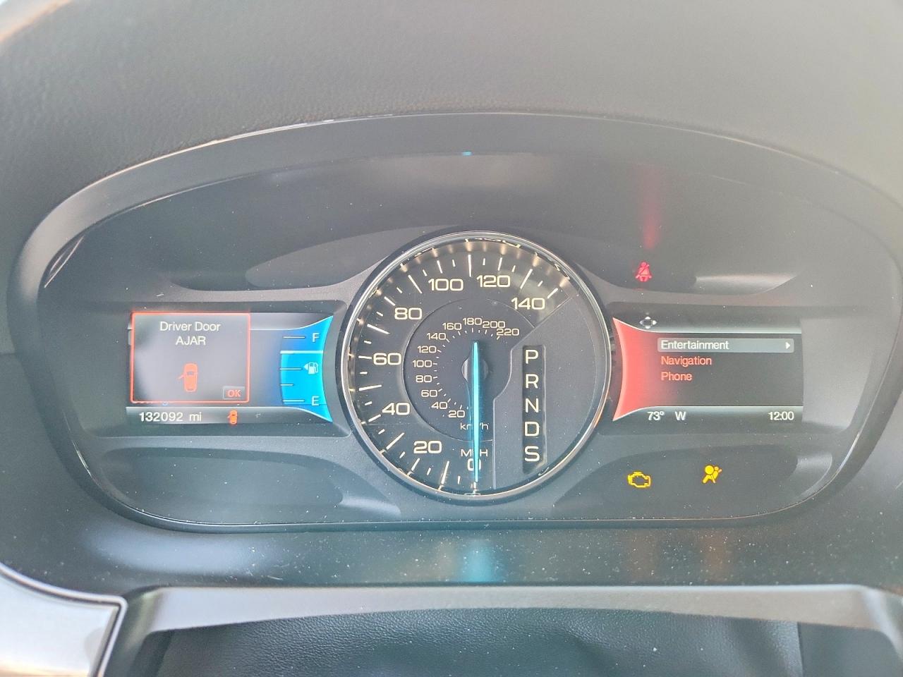 Ford Edge Sport