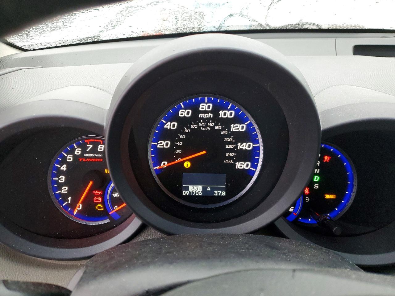 Acura RDX Technology