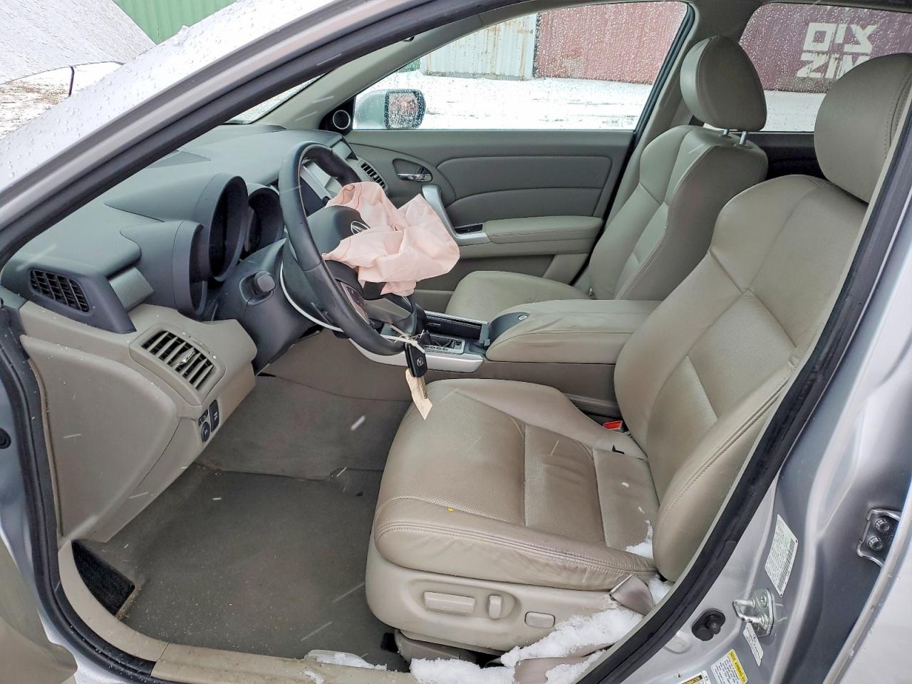 Acura RDX Technology
