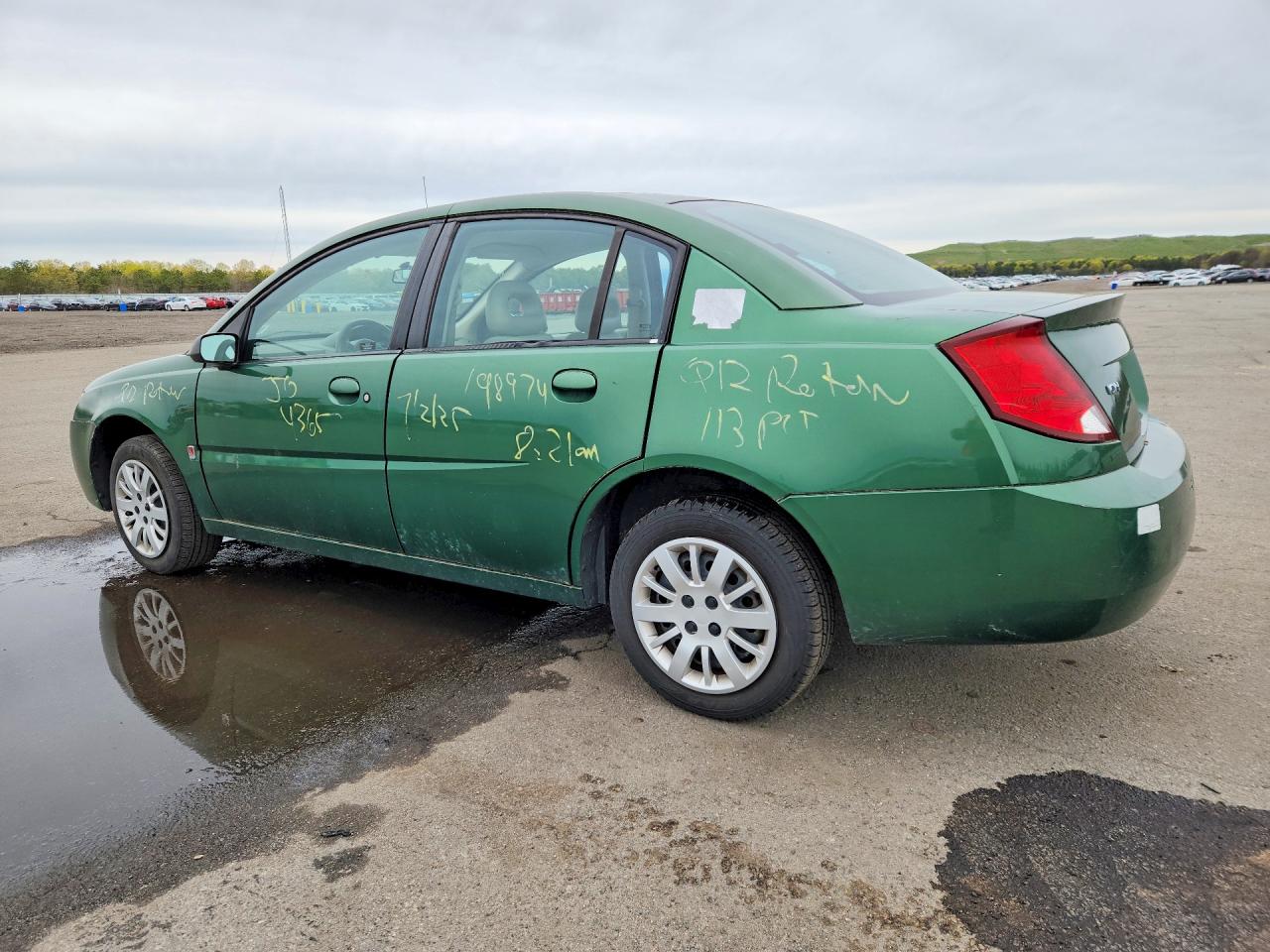 Saturn Ion Level 2
