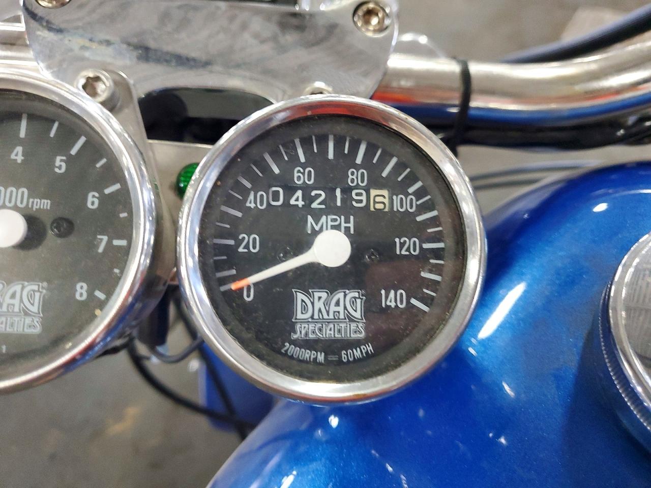 Harley-Davidson Sprtstr120 Superlow