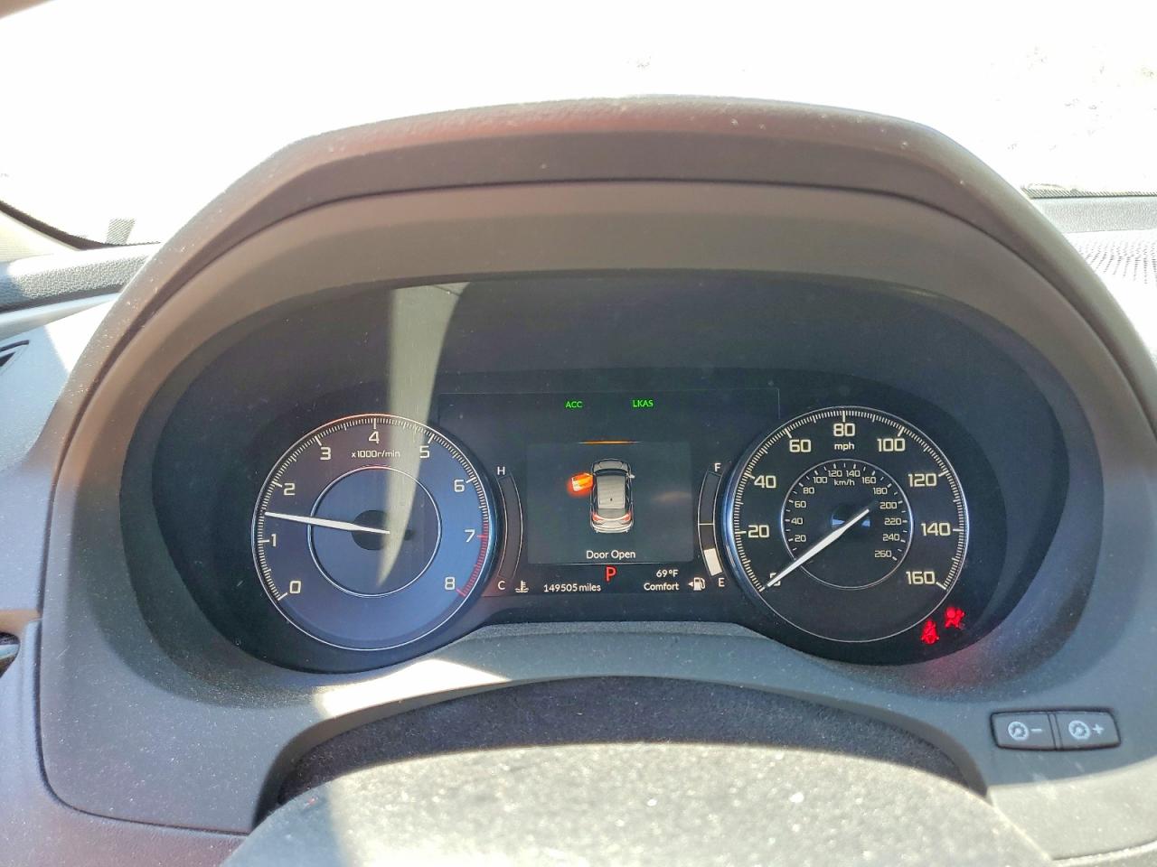Acura RDX