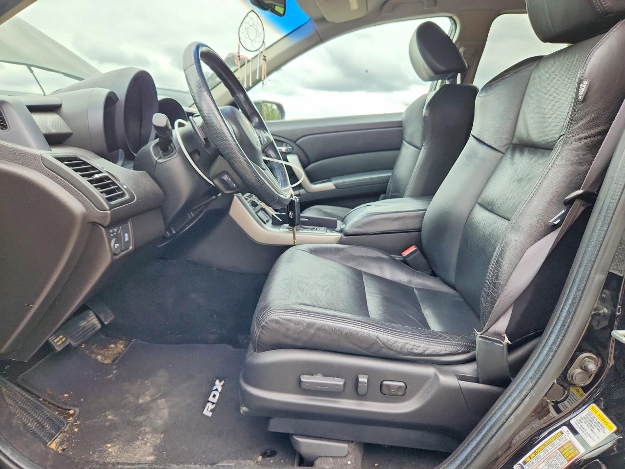 Acura RDX Technology