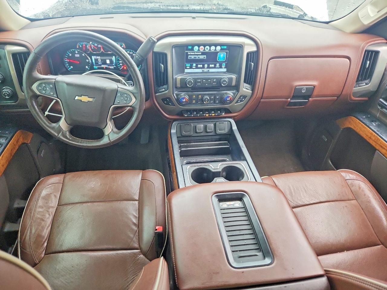 Chevrolet Silverado K1500 High Country