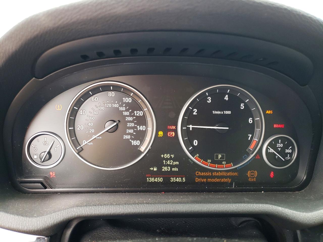 BMW X Series Xdrive28i