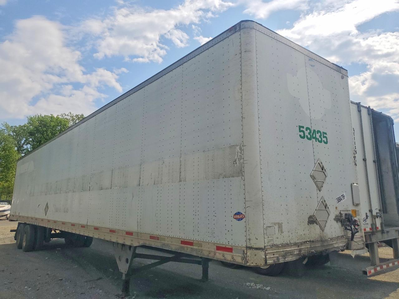 Utility Trailer Manufacturer Utility Tr