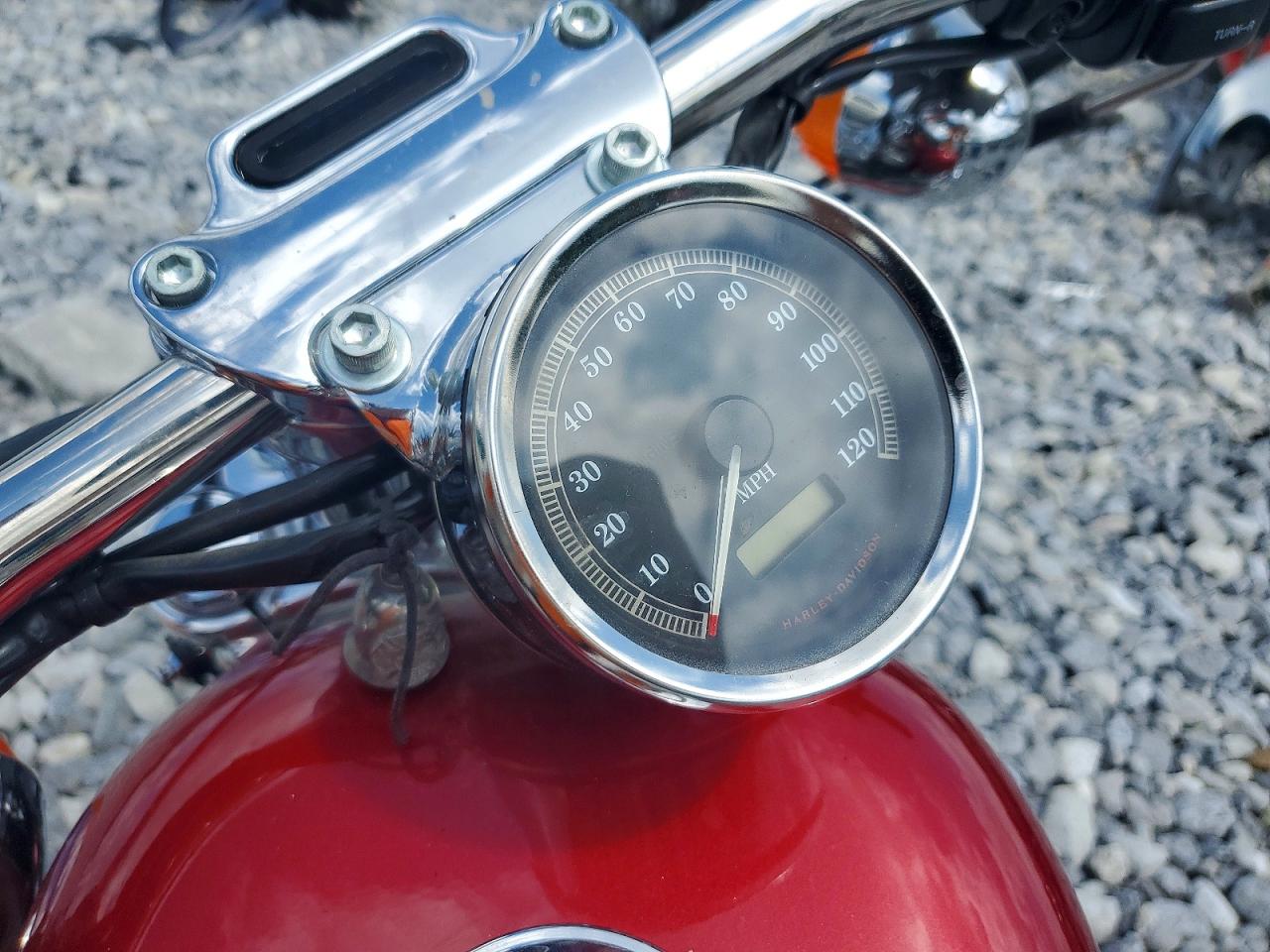 Harley-Davidson Sprtstr120