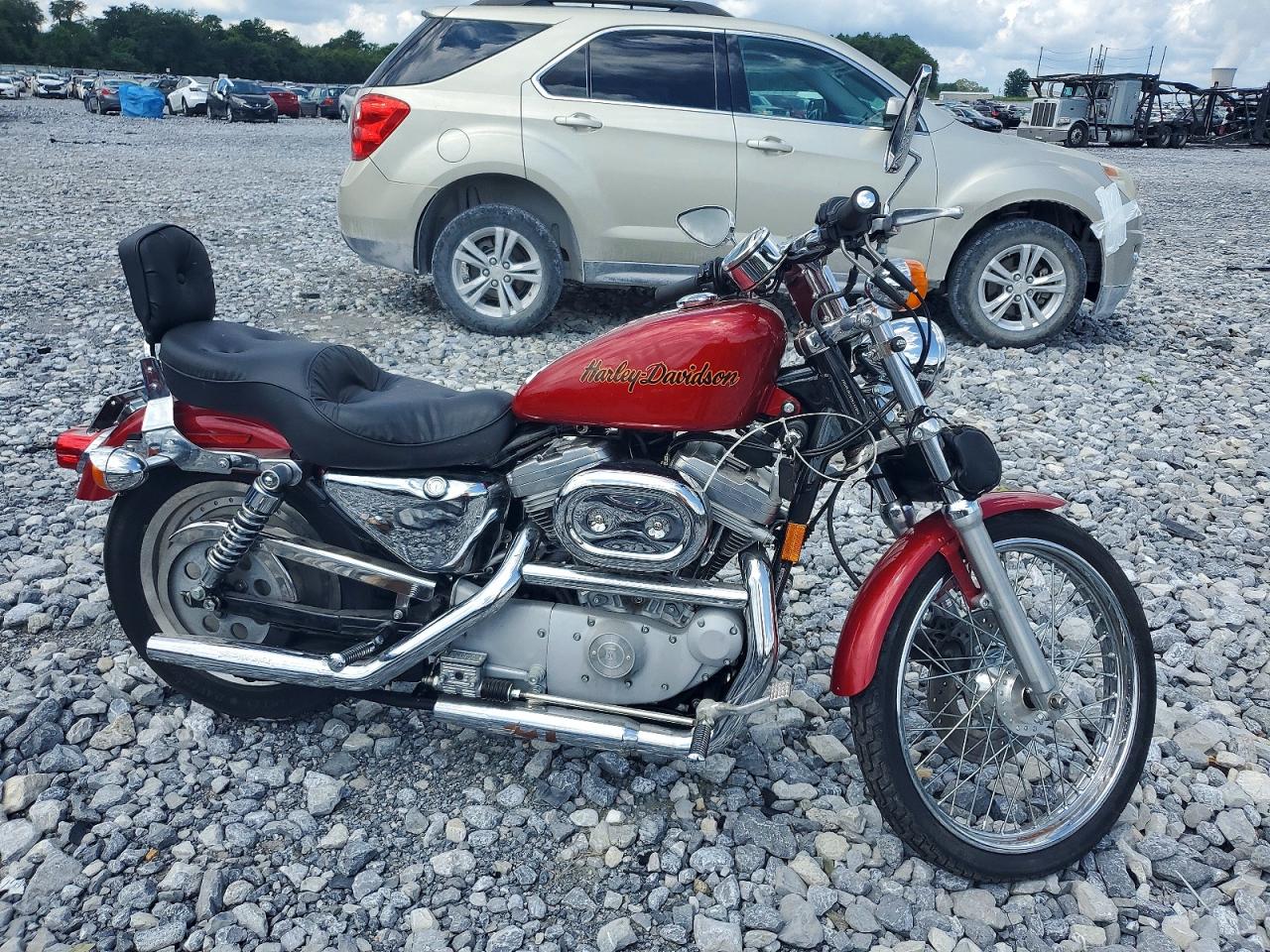 Salvage Harley-Davidson Sprtstr120 Image