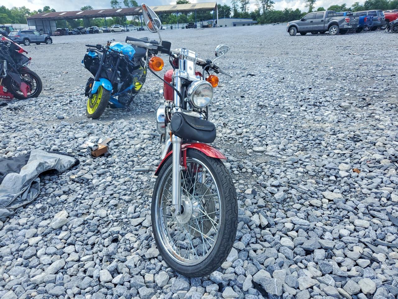 Harley-Davidson Sprtstr120