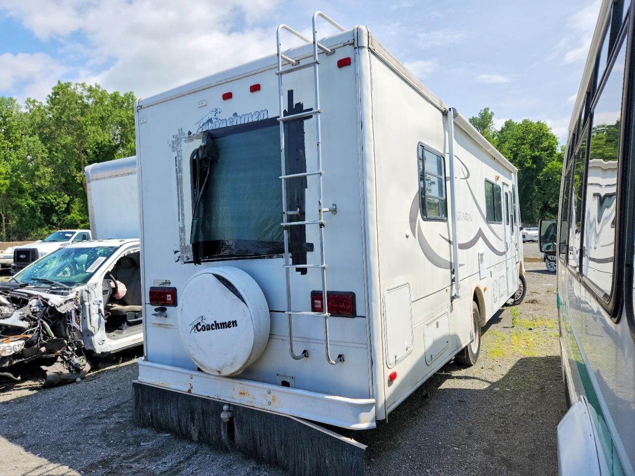 Coachmen Rv Recreation