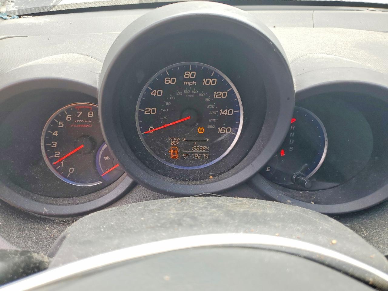 Acura RDX