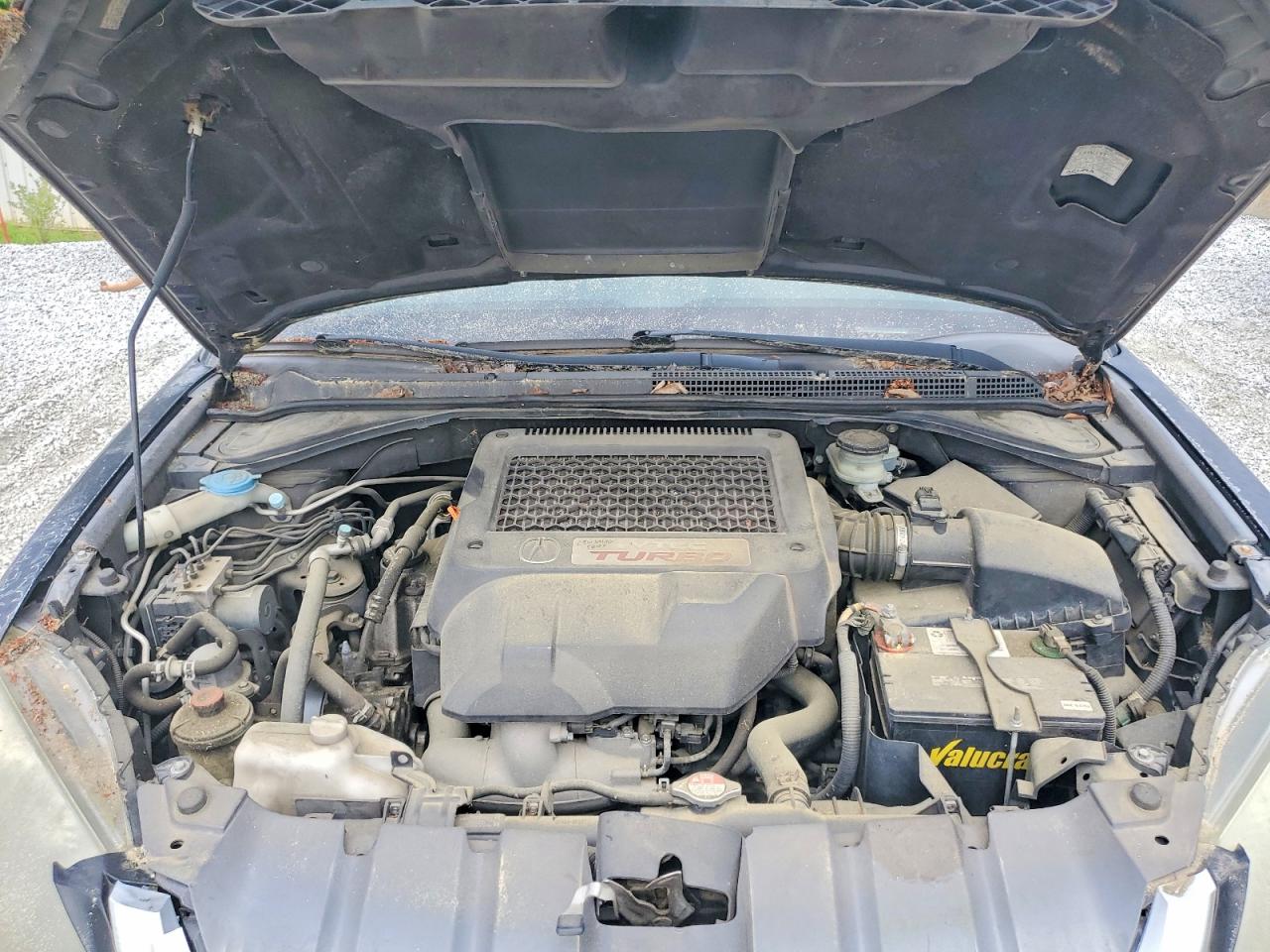 Acura RDX
