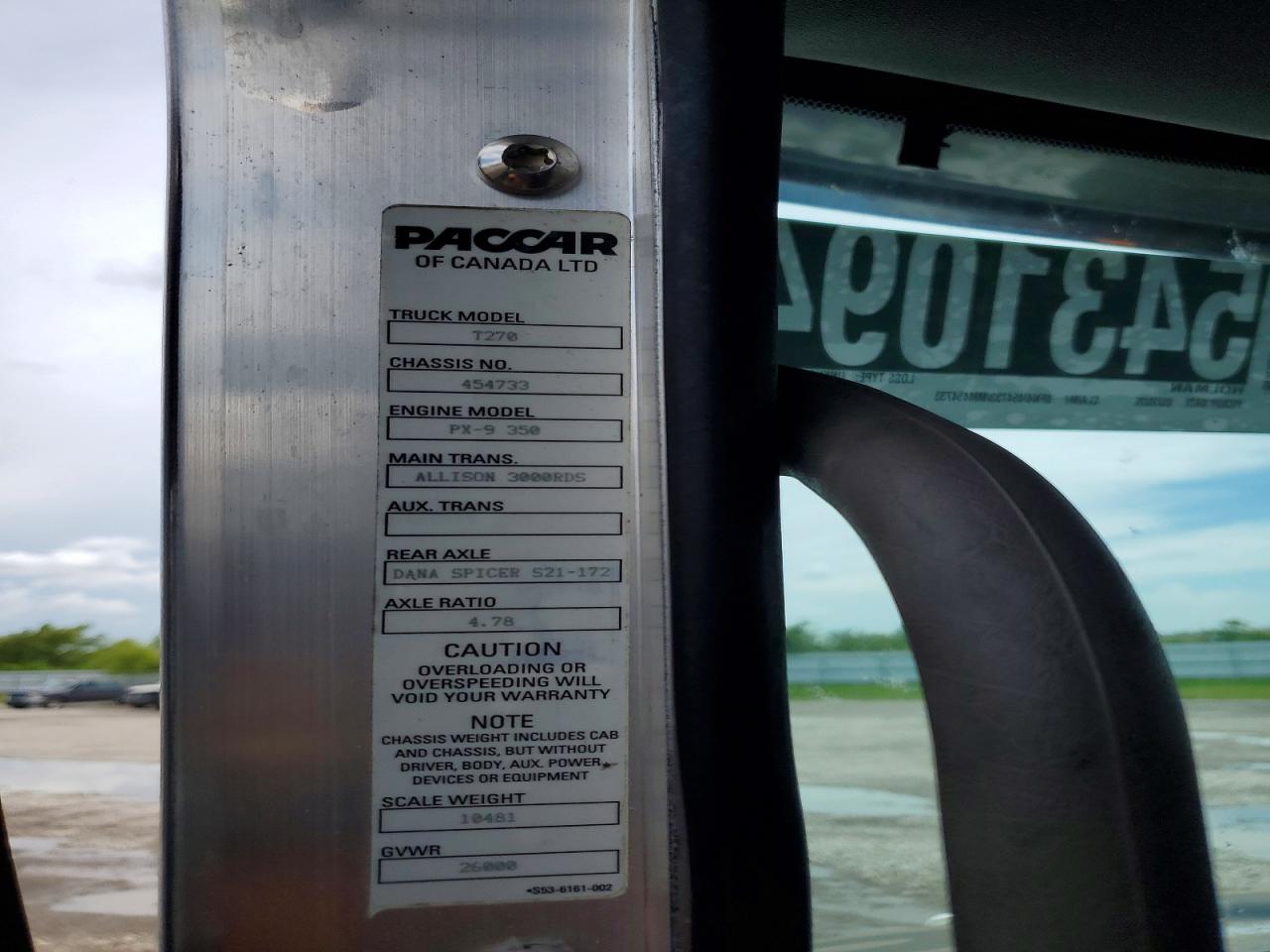 Kenworth Construction T270