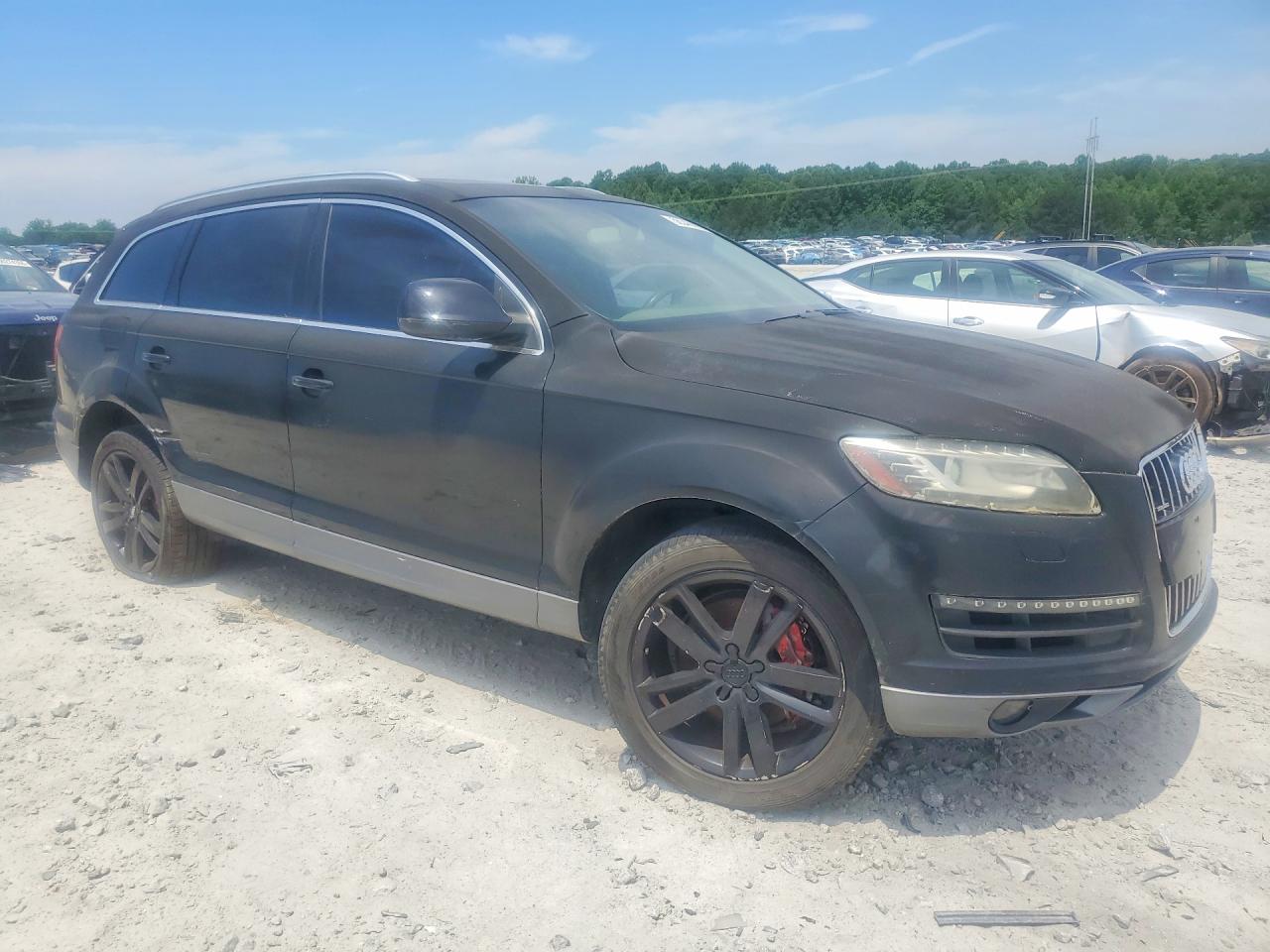 Audi Q7 Premium Plus