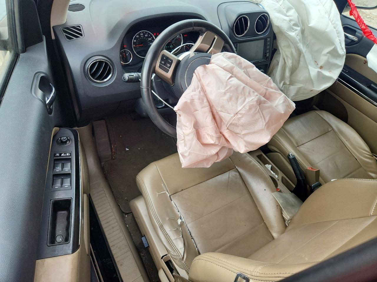Jeep Compass Limited