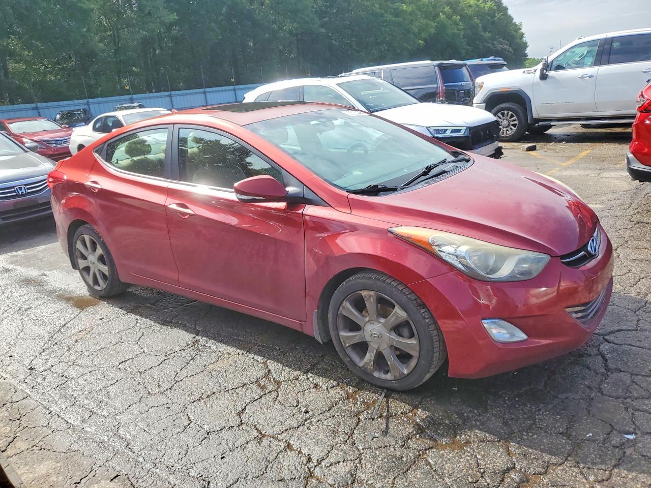 Hyundai ELANTRA Limited