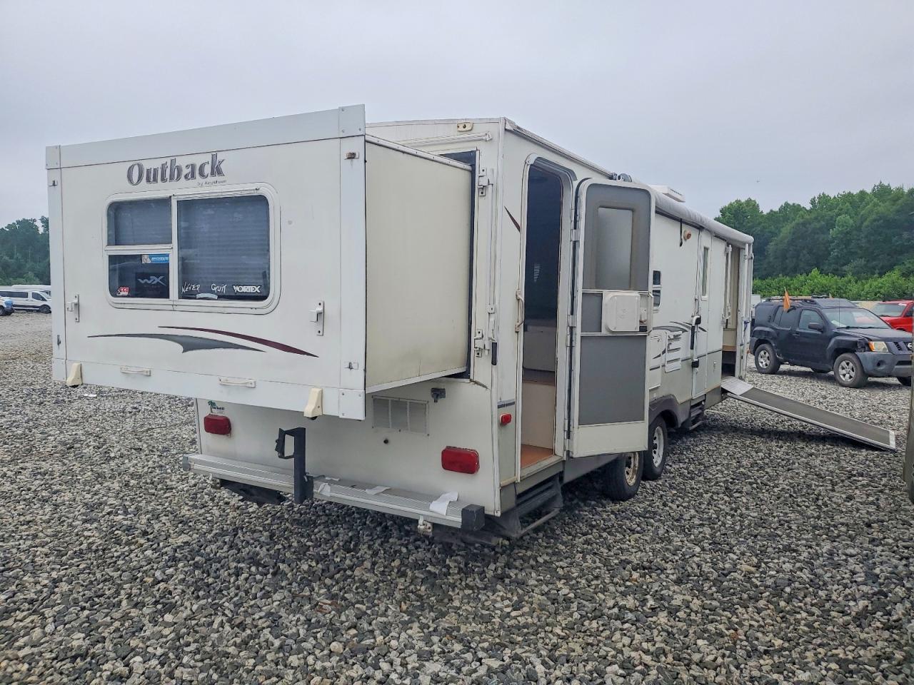 Keystone Outback