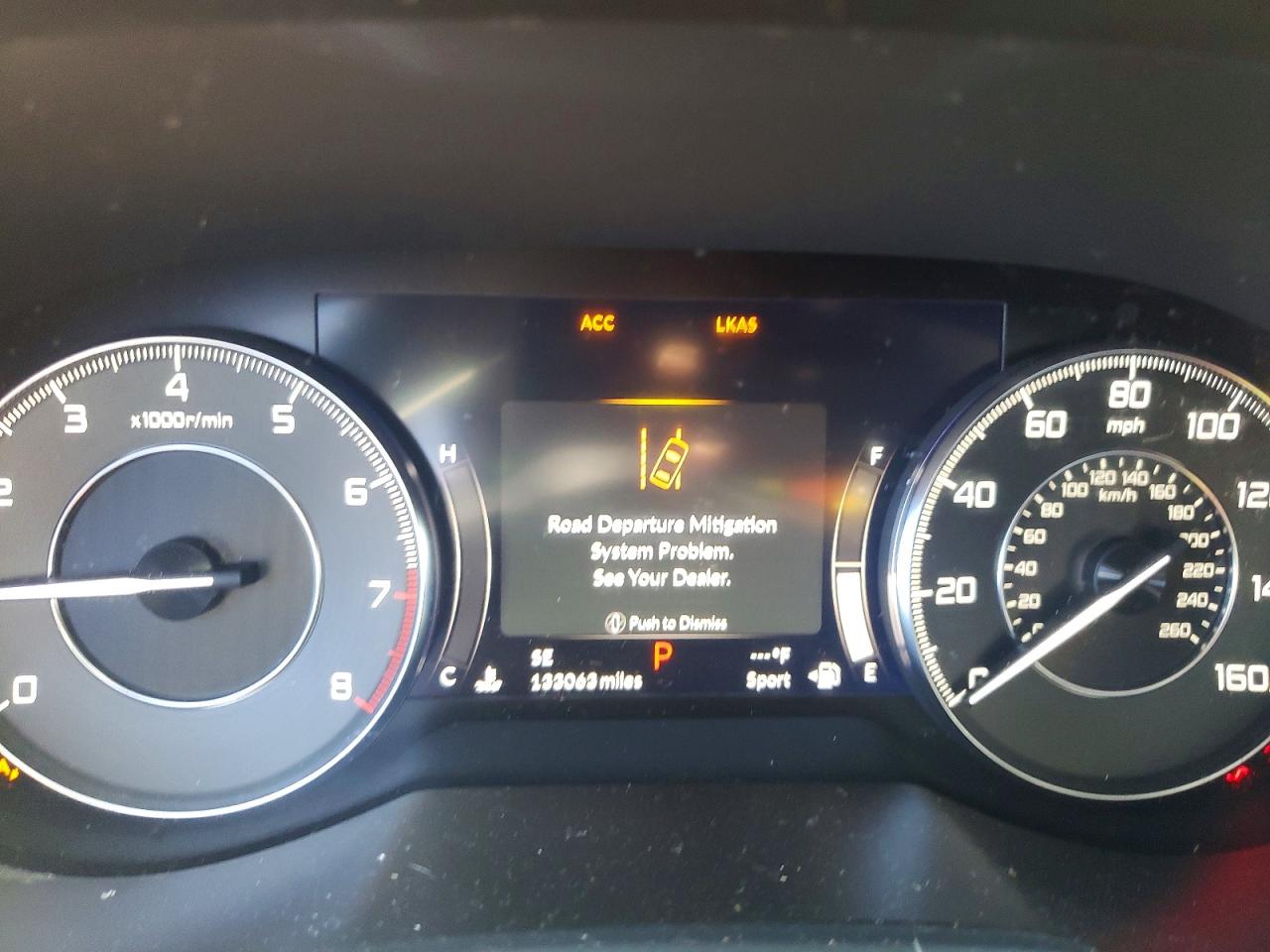 Acura RDX Technology