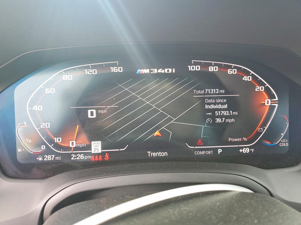 BMW M Series