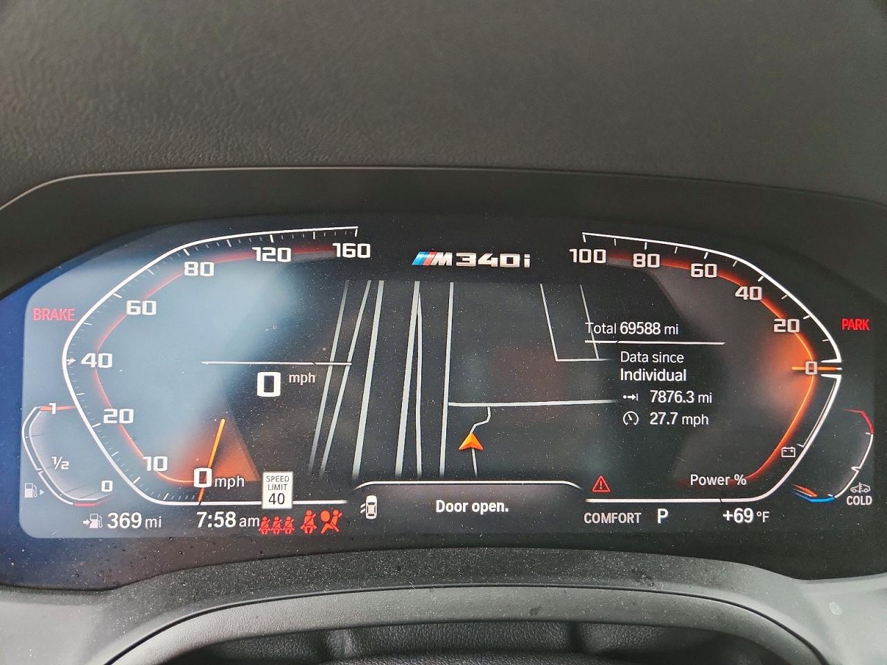 BMW M Series