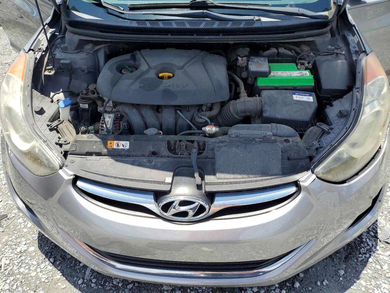 Hyundai ELANTRA Gls