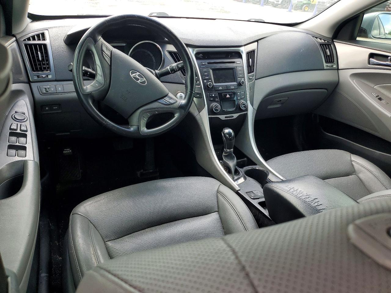 Hyundai SONATA Limited