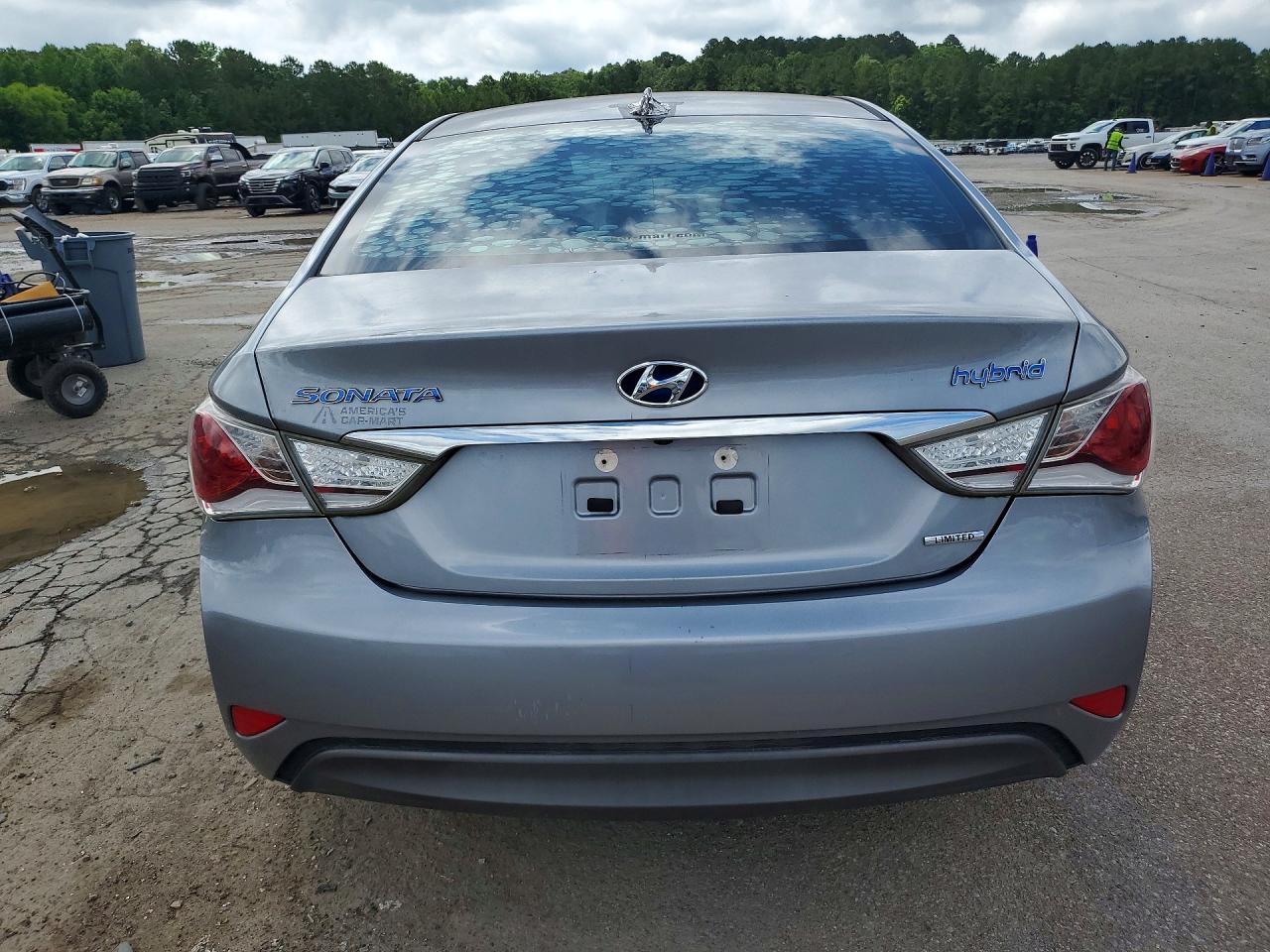 Hyundai SONATA Limited