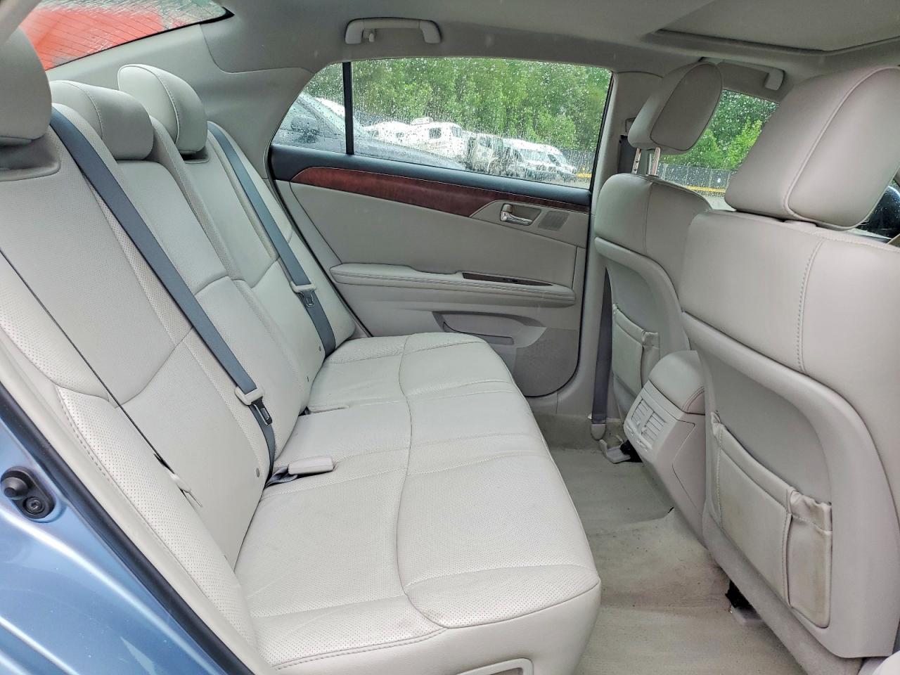 Toyota Avalon Limited