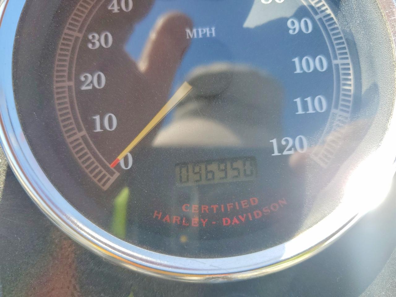 Harley-Davidson Fx