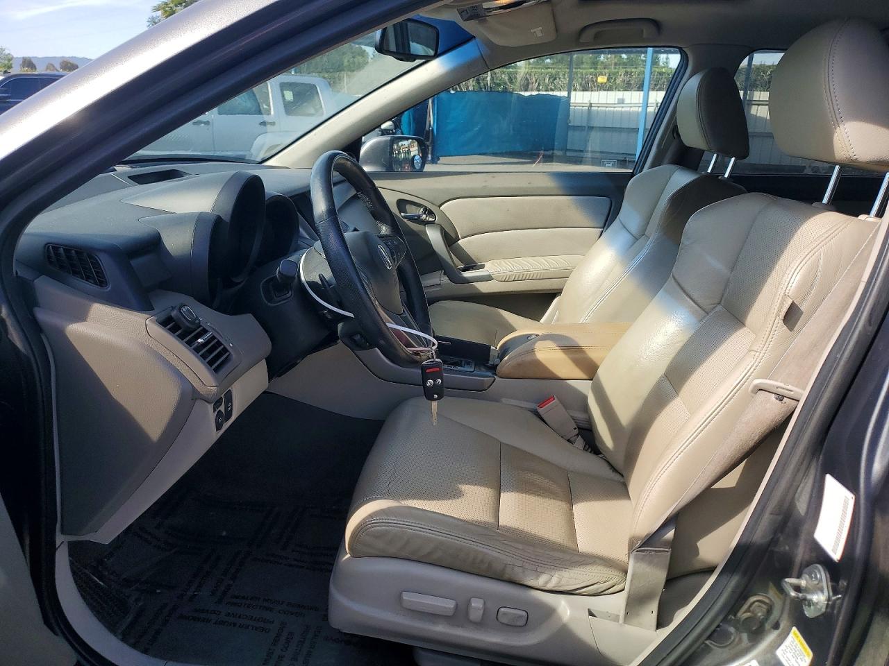 Acura RDX Technology