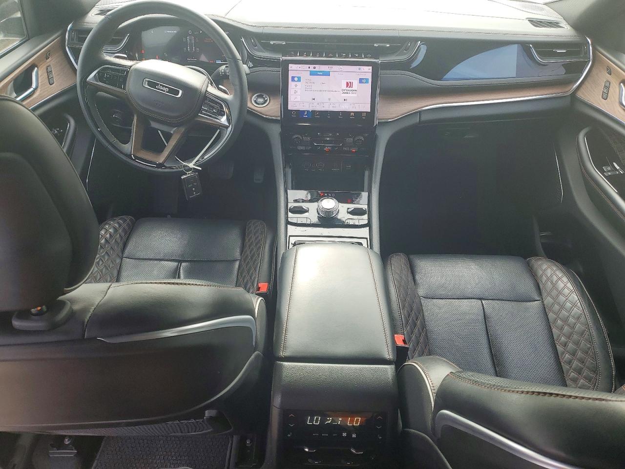 Jeep Cherokee Summit
