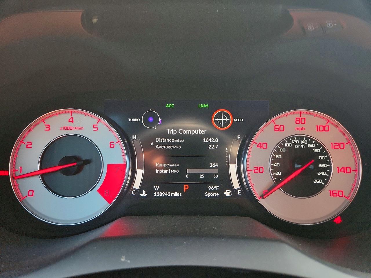 Acura RDX A-spec