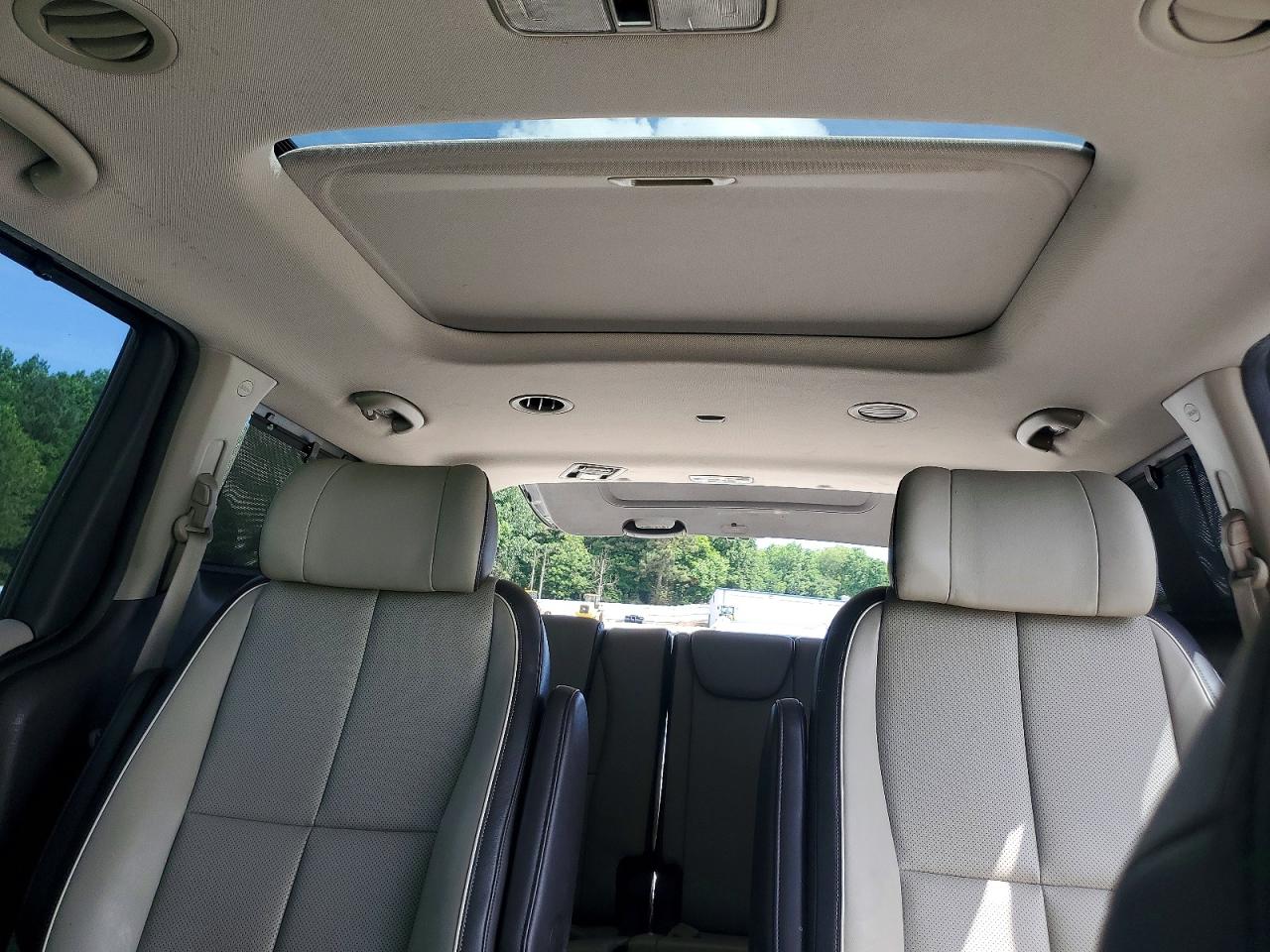 Kia Sedona