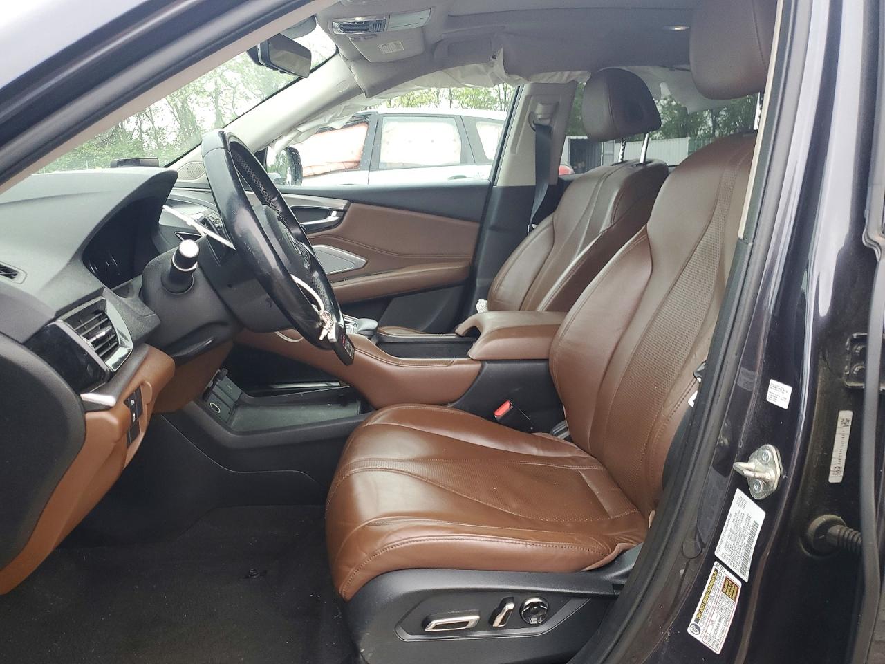 Acura RDX Technology