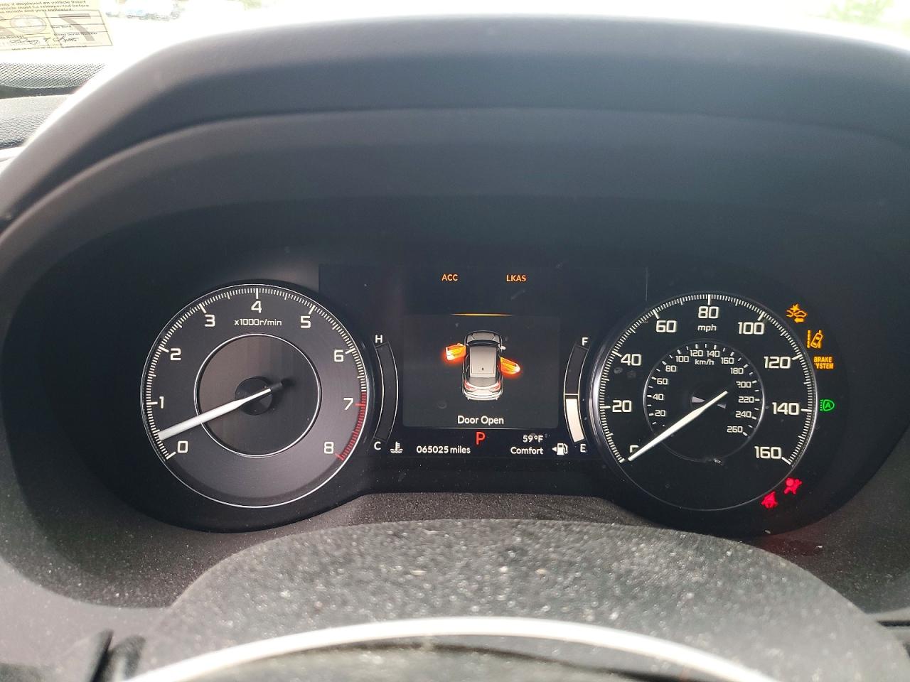 Acura RDX Technology