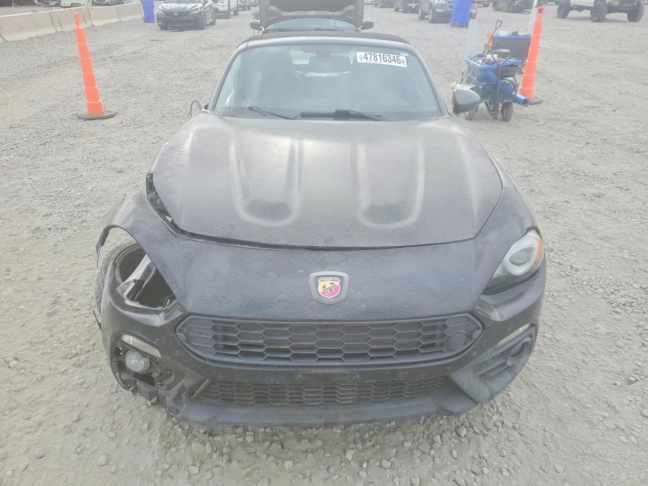 FIAT 124 Spider Classica