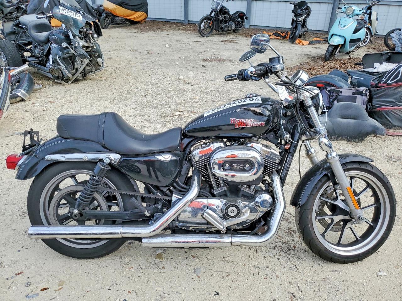 Salvage Harley-Davidson Sprtstr120 Image