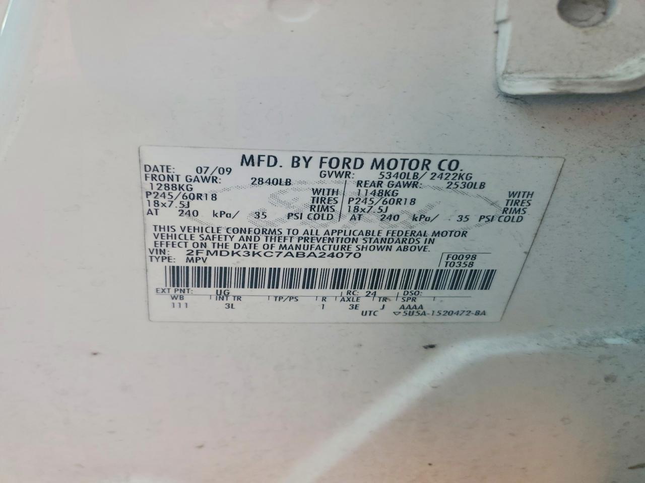 Ford Edge Limited