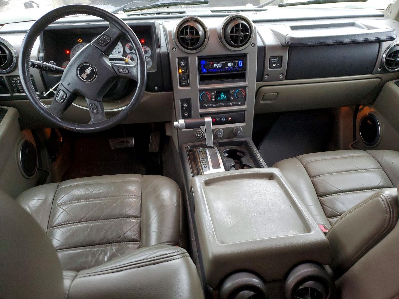 HUMMER H2