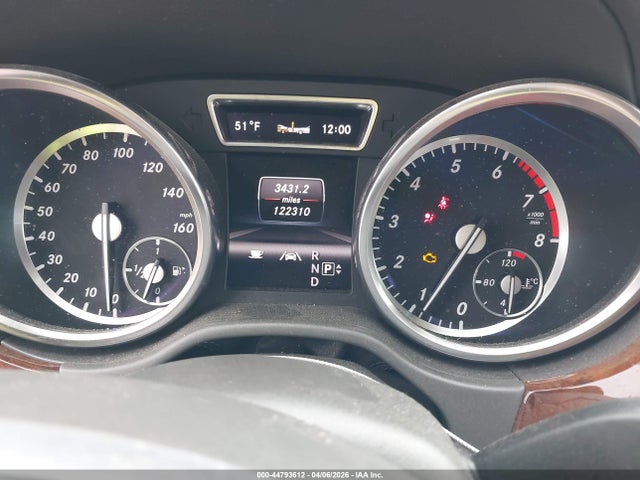 Mercedes-Benz G-Class 4matic
