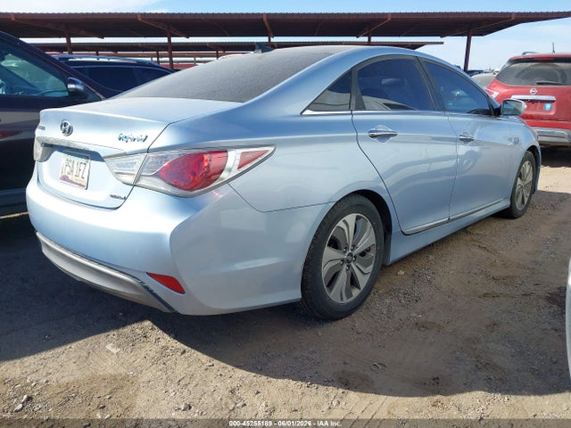 Hyundai SONATA Limited