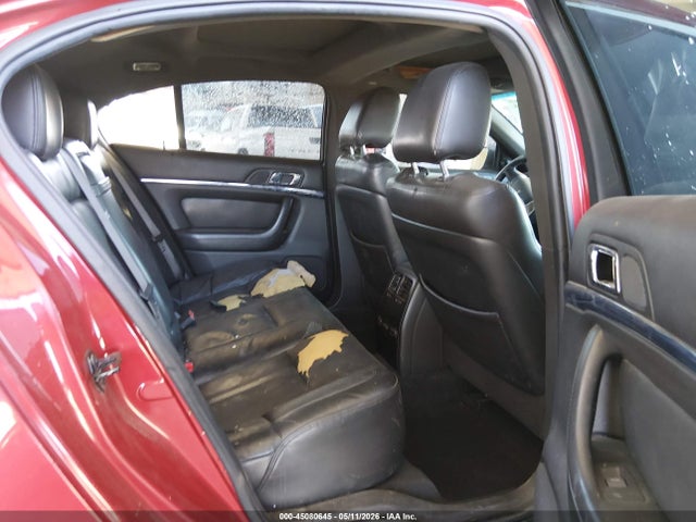 Lincoln MKS