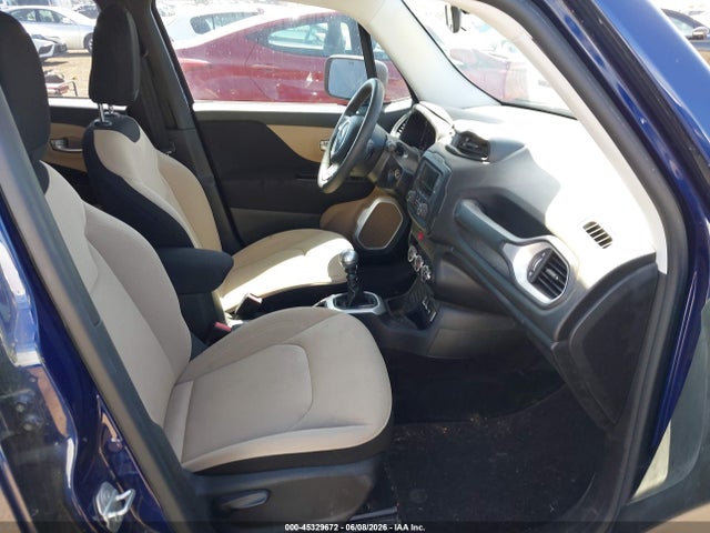 Jeep Renegade Sport