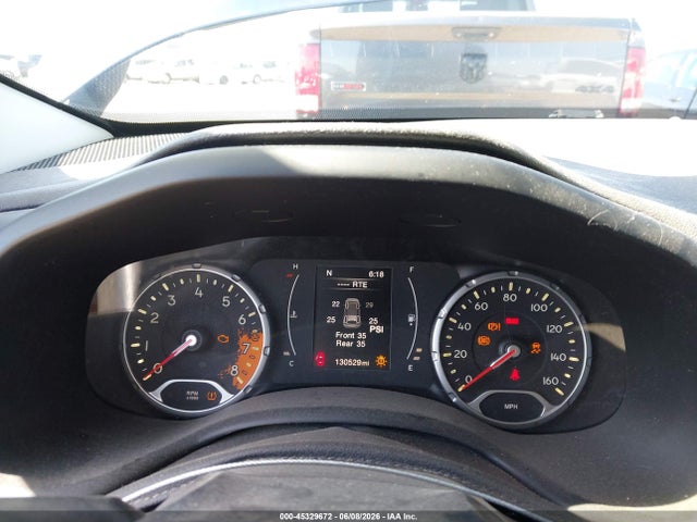 Jeep Renegade Sport