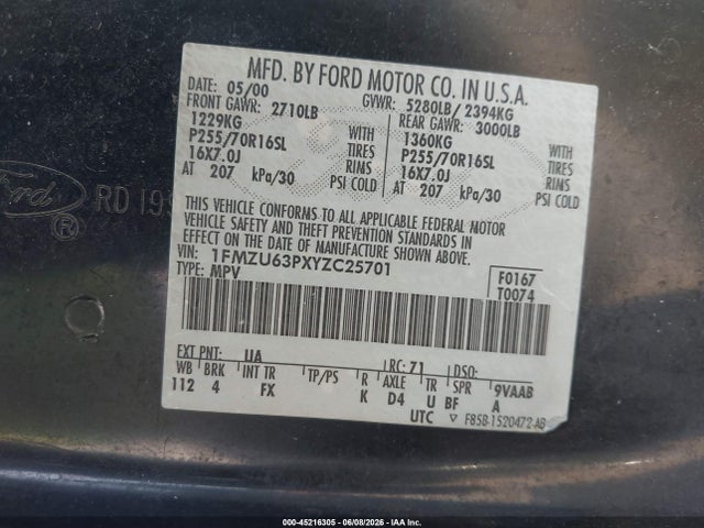 Ford Explorer Xlt