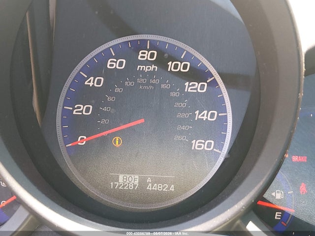 Acura RDX