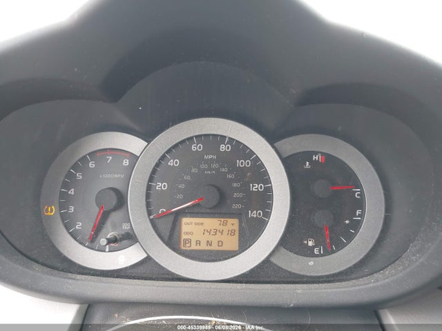 Toyota RAV4 Limited